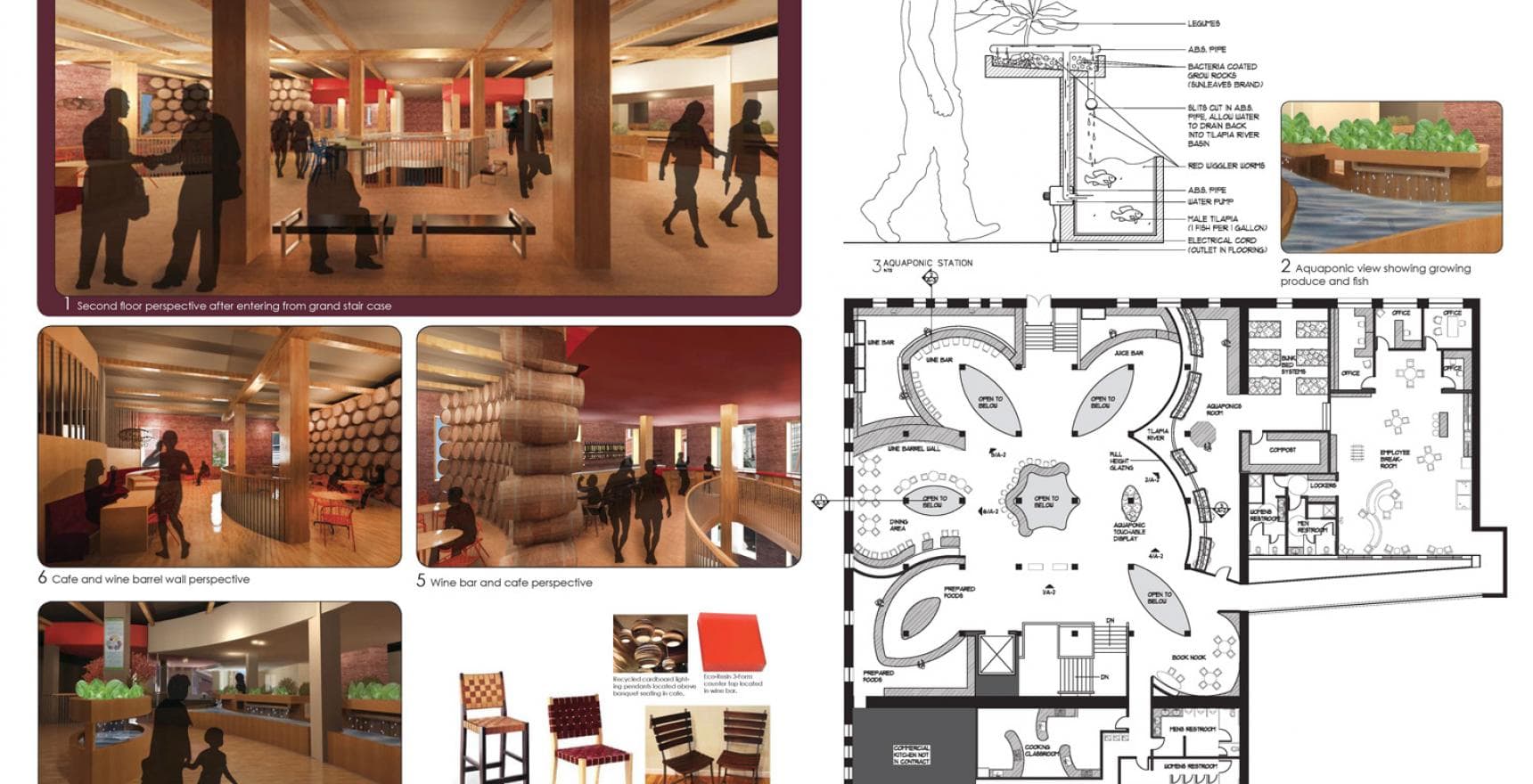 Interior Design graphic